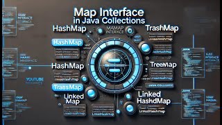 Java Map Interface Explained – HashMap vs LinkedHashMap vs TreeMap