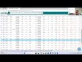 tracking the performance of an out of the money put strategy using market chamaeleon