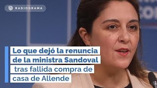 Lo que dejó la renuncia de la ministra Sandoval tras fallida compra de casa de Allende (RD)