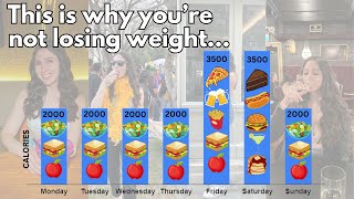 Calorie Cycling Explained | Make Weight Loss Easy