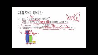 통합사회.VI.02.롤스