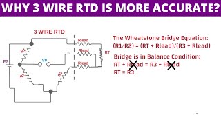 Why 3 Wire RTD is more accurate than 2 Wire RTD | RTD Lead Wire Compensation