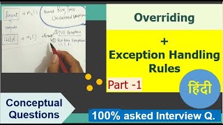 Method OVERRIDING + EXCEPTIONAL Handling (हिंदी) || 100% asked || Tricky Interview Q ~ Polymorphism