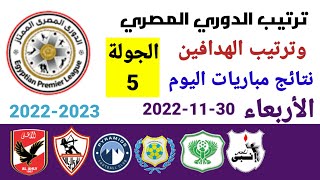ترتيب الدوري المصري وترتيب الهدافين ونتائج مباريات اليوم الأربعاء 30-11-2022 من الجولة 5