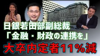 本日撮影！大卒内定者11％減少　日銀若田部副総裁「金融・財政の連携を！」村上尚己のマーケットニュース　大橋ひろこ【チャンネルくらら】