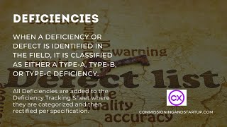 Deficiencies- Define Type-A, Type-B, and Type C Deficiencies?