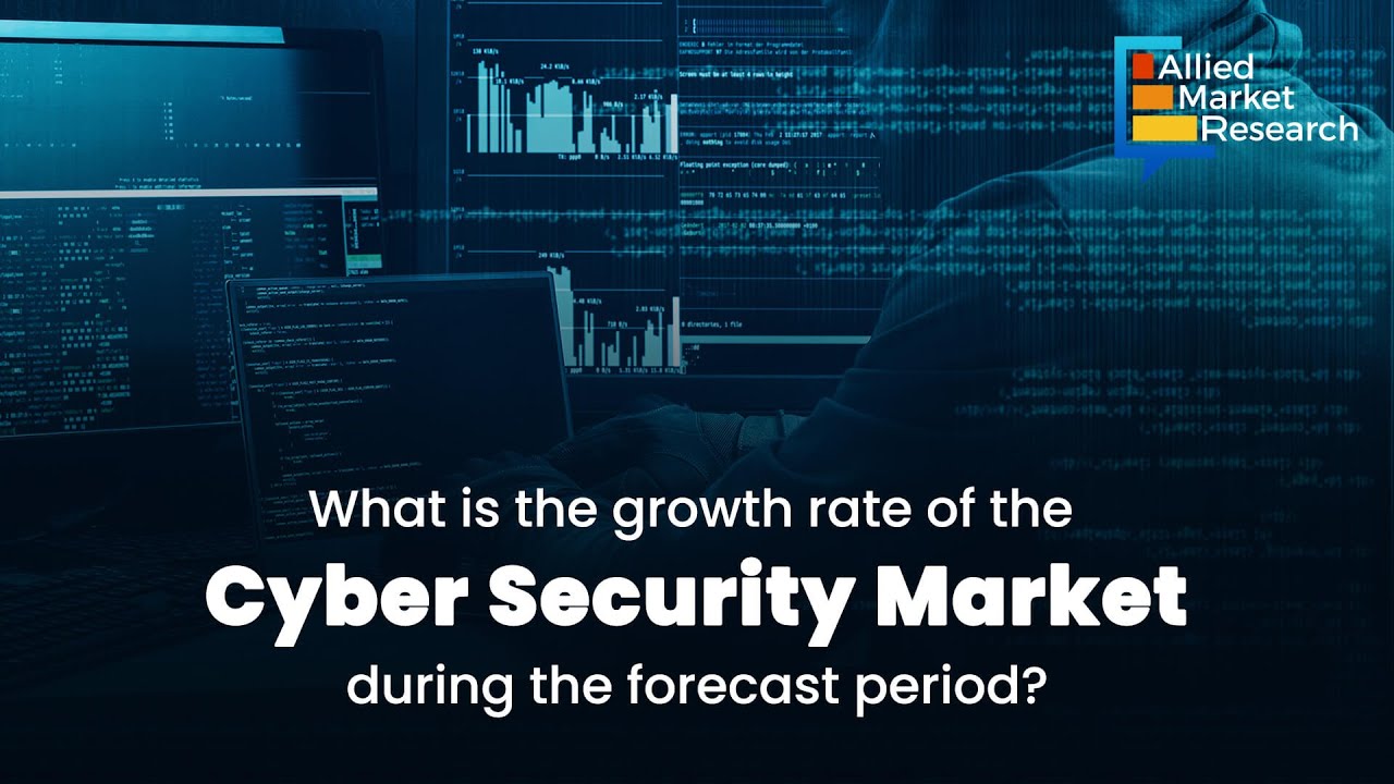 What Is The Growth Rate Of The Cyber Security Market During Forecast ...