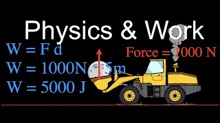 Calculating Work in Physics: Example Problems