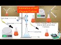 Determination of soil organic carbon based on the Walkley-Black chromic acid wet oxidation method.