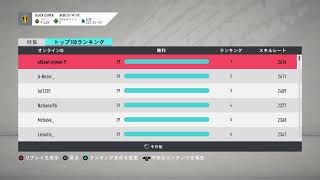 FIFA20　ウィーケン反省会　チガリーニ強化合宿