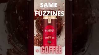 Making Coca-Cola ad using Canva