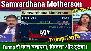 Samvardhana Motherson latest news,stock analysis Anil singhvi,Trump Tariffs /motherson share target