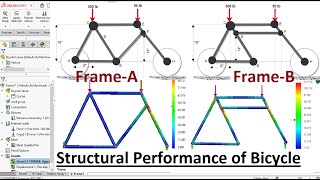 Structural Performance of Bicycle Frames with Solidworks