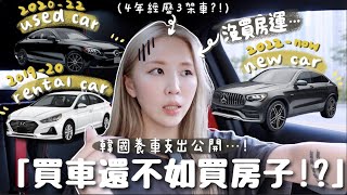 「買車還不如買房子?」 一直被我媽唸的韓國養車支出⋯一年竟然要X百萬韓元? 租車/買2手車/買新車都試過了⋯分別在哪裡? ｜Lizzy Daily