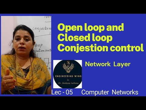 Lec05 Network Layer Performance Part 3 Open Loop And Closed Loop