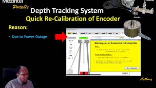 Mezintel Depth Tracking System -Fast Re-Calibration
