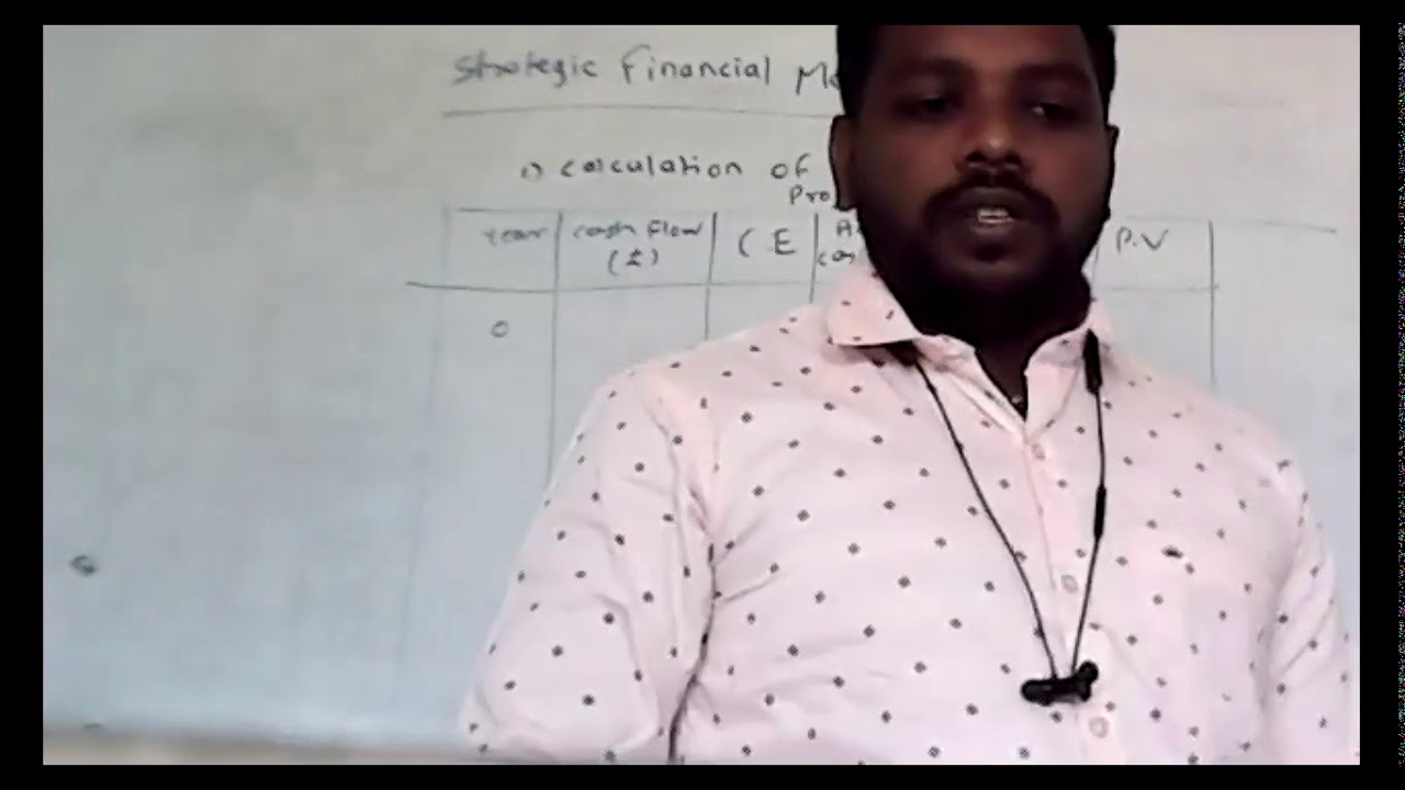 Strategic Financial Management TYBMS 12/02/2021 - YouTube