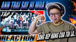 (REACTION) Anh Trai Say Hi 2025 - Tập 7 | TEAM CHỊ BẢO THY ÁC QUÁ !!!
