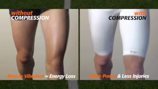 Knap'man - Ultimate Compression Clothing. Less injuries, more power. No limitations in movement.