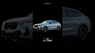 2022년 한국 BMW 판매량 Top10