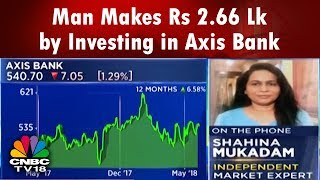Man Makes Rs 2.66 Lakh by Investing in Axis Bank Stock | YOUR STOCKS