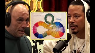 Beyond the Box: Reimagining the Periodic Table - Terrence Howard