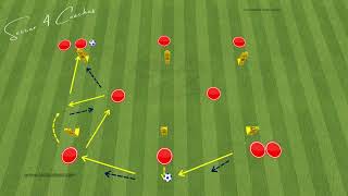 📢Football Passing Combination Drills by Antonio Conte / Tottenham Hotspur