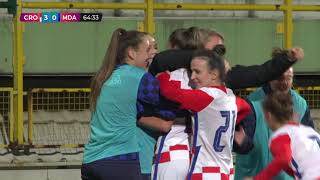 HRVATSKA (Ž) vs MOLDAVIJA (Ž) 4:0 (kvalifikacije za Svjetsko prvenstvo)