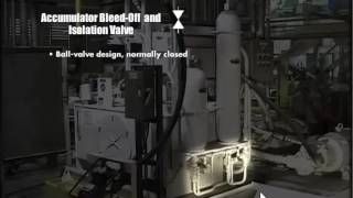 Mechanical Hydraulic Basics Course, Lesson 38, Basic System Design, Power Units