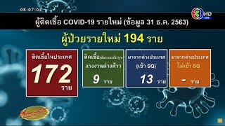 7 วันอันตรายปีใหม่ 64 สถิติวันที่ 2 เสียชีวิตแล้ว 74 ราย ดื่มแล้วขับยังครองแชมป์