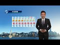 早晨天氣節目 02月26日上午7時 高級科學主任江偉