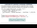 Java Functional Interfaces: Introduction