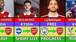 New Updated Arsenal Transfer News & All Rumours 2023 | Gundogan to Arsenal