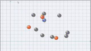 Charged particles simulator