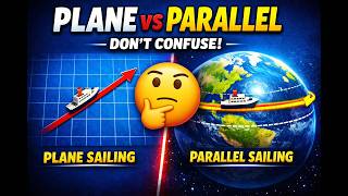 PLANE AND PARALLEL SAILING - NAVIGATION TOPIC