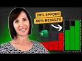 Excel Techniques for 80/20 Data Analysis (Pareto Principle)