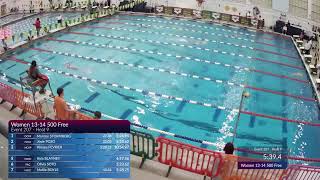 38th Black History Swim Meet - Girls Pool