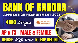 Bank of Baroda Apprentice Recruitment 2025| Who Can Apply, Selection Process |@Frontlinesmedia