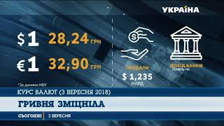 Гривня зміцніла відносно долара на три копійки