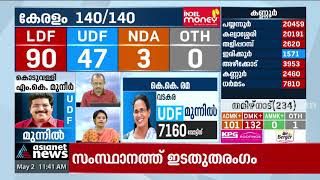 '20490 വോട്ട് ' ചിറ്റൂരില്‍ വിജയം ഉറപ്പിച്ച് കെ കൃഷ്ണന്‍ കുട്ടി | K Krishnankutty