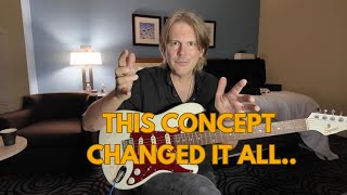 Rhythm Guitar Mastery & The Power of Syncopation! #rhythmguitar #funkguitar #guitarist