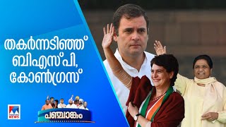 യുപിയില്‍ ആധിപത്യം നിലനിര്‍ത്തി ബിജെപി; പാര്‍ട്ടി ആസ്ഥാനത്ത് ആഘോഷങ്ങള്‍ക്ക് തുടക്കം|UP|BJP Leads