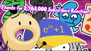 Thanks for 2,763,000 Subscribers Reaction!