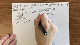 15.5: Surface Area