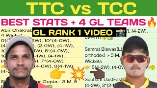 ttc vs tcc, ttc vs tcc dream11, ttc vs tcc team, ttc vs tcc prediction, Dream11,Al vs Bu,nep vs Uae