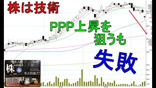 株は技術 　移動平均線の並び順と傾きが完全な上昇傾向になったので、ダラダラ上げを狙ってみたが失敗　ショートトレード　小野薬品工業