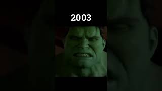 Evolution Of Hulk Transformation #shorts #evolution