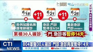 【每日必看】重啟1天喊卡! 桃園804醫院累計30確診 停診14天@中天新聞CtiNews 20210626