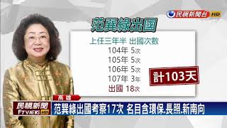 3年半出國17次 高市教育局長挨批亂花公帑－民視新聞