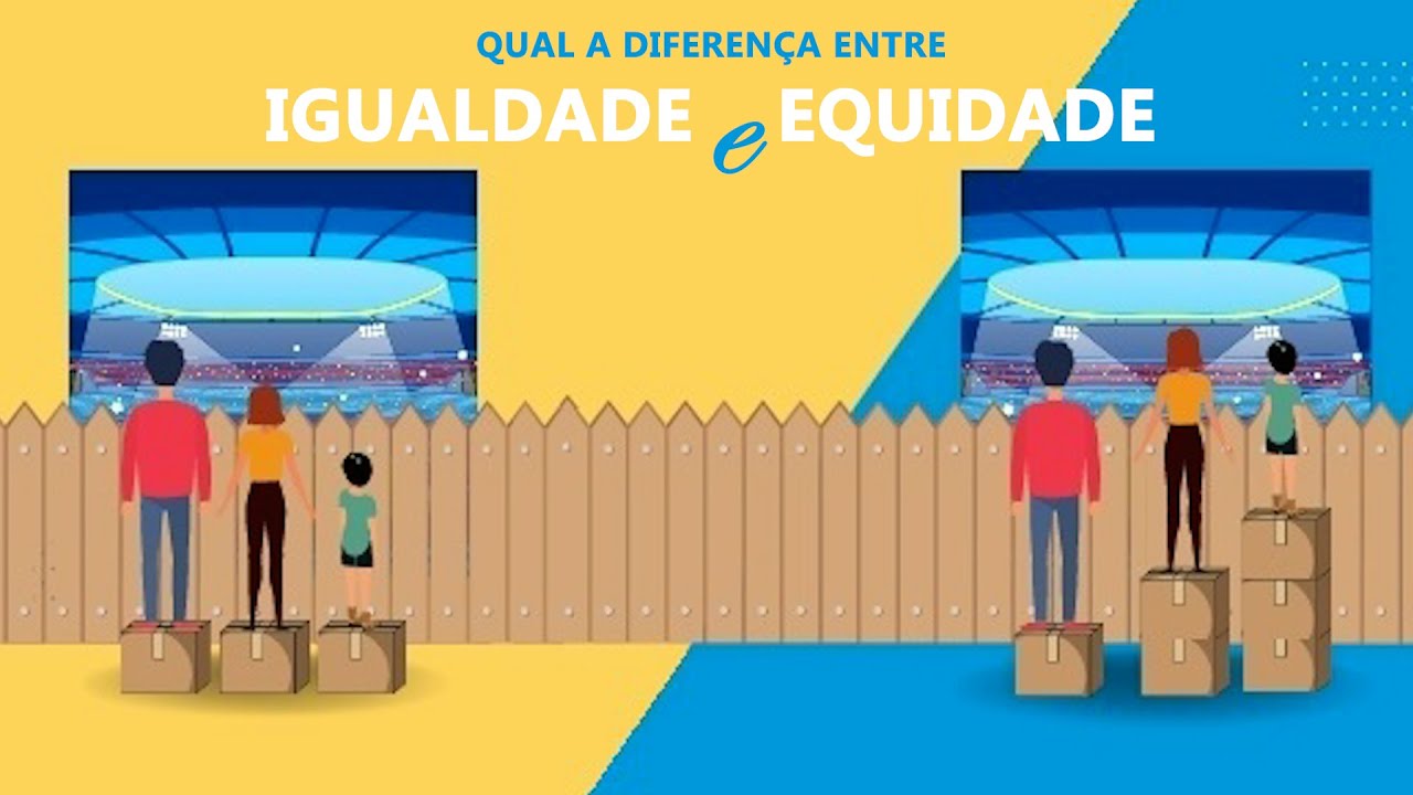 Qual A Diferença Entre Igualdade E Equidade - YouTube